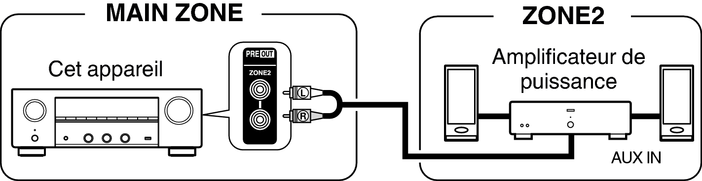 Pict ZONE Audio1 900